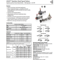 ASCO 3-2 S 364 SOL - KC TPS